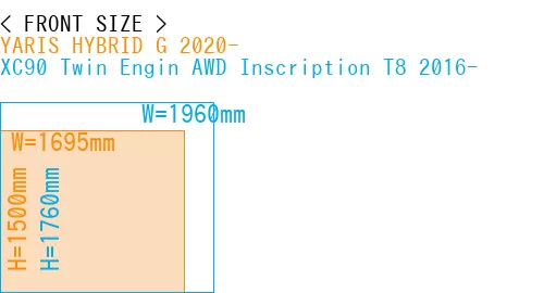 #YARIS HYBRID G 2020- + XC90 Twin Engin AWD Inscription T8 2016-